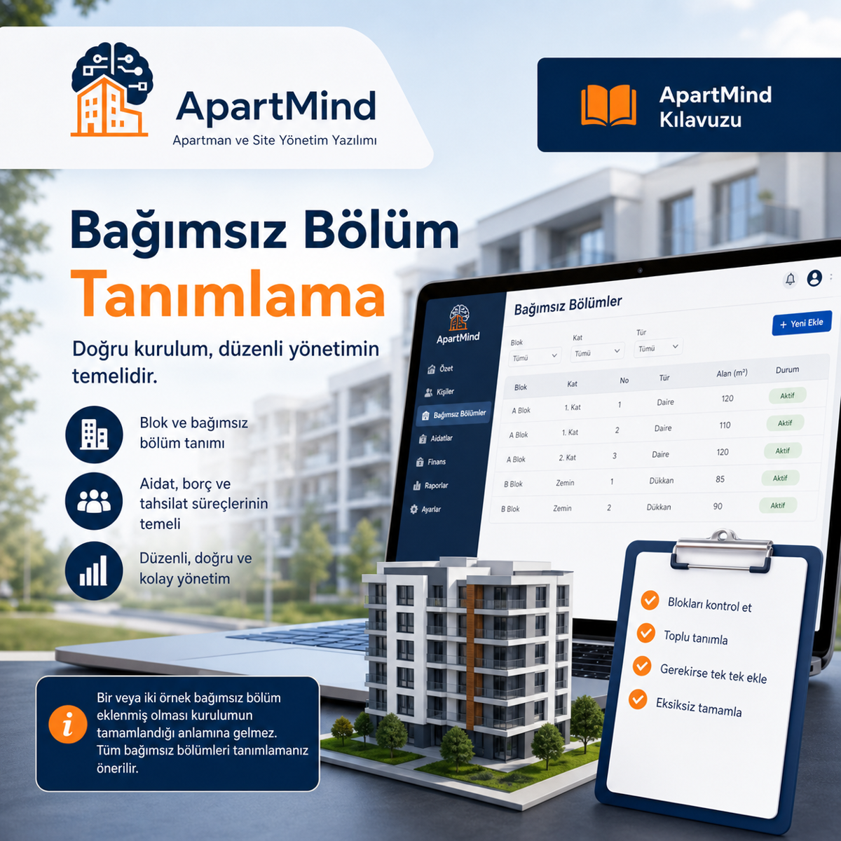 Bağımsız Bölüm Tanımlama: Sağlıklı Yönetimin İlk Adımı